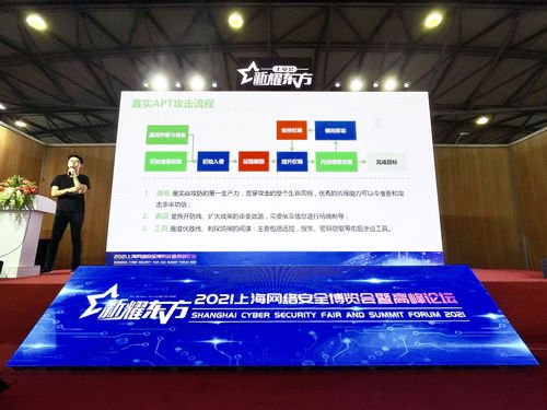 長亭科技亮相上海網絡安全博覽會 新變局下攻防能力體系建設的新思考與實踐